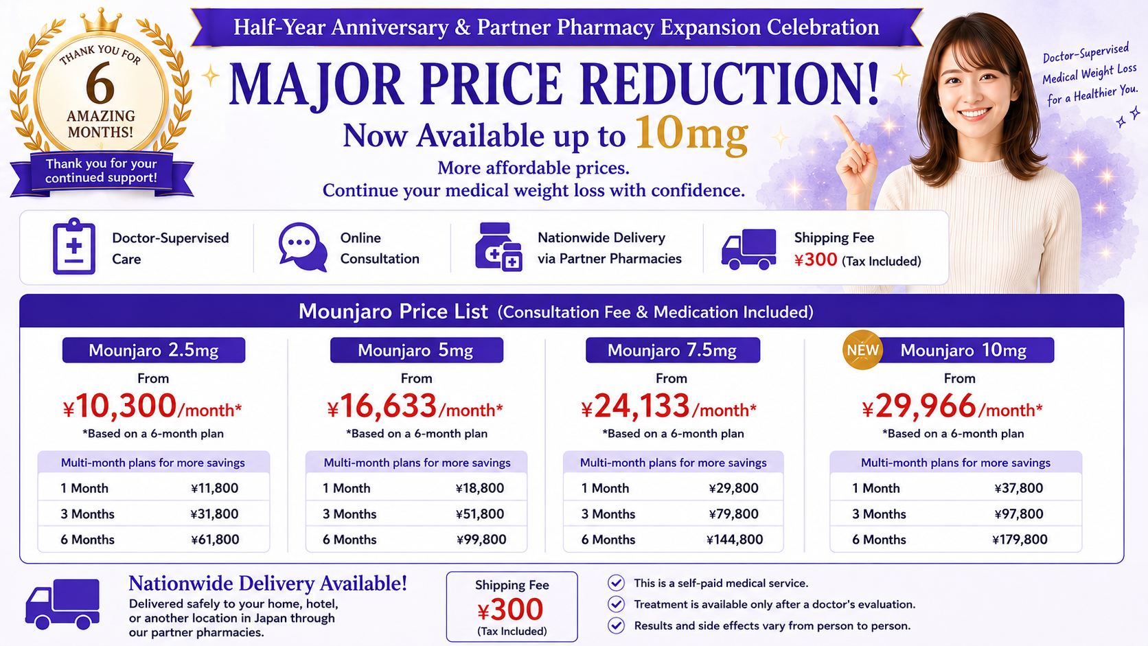Half-year anniversary, partner pharmacy expansion, and major Mounjaro price reduction